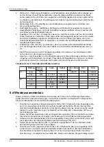 Предварительный просмотр 44 страницы ITT GOULDS PUMPS 3996 Installation, Operation And Maintenance Instructions