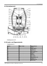 Предварительный просмотр 49 страницы ITT GOULDS PUMPS 3996 Installation, Operation And Maintenance Instructions