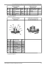 Предварительный просмотр 51 страницы ITT GOULDS PUMPS 3996 Installation, Operation And Maintenance Instructions