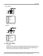 Предварительный просмотр 19 страницы ITT Goulds Pumps AF 1200 LM Installation, Operation And Maintenance Manual