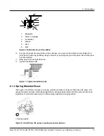 Предварительный просмотр 21 страницы ITT Goulds Pumps AF 1200 LM Installation, Operation And Maintenance Manual