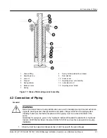 Предварительный просмотр 25 страницы ITT Goulds Pumps AF 1200 LM Installation, Operation And Maintenance Manual