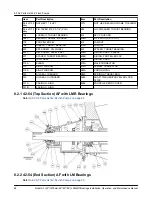 Предварительный просмотр 68 страницы ITT Goulds Pumps AF 1200 LM Installation, Operation And Maintenance Manual