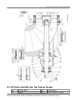 Предварительный просмотр 71 страницы ITT Goulds Pumps AF 1200 LM Installation, Operation And Maintenance Manual