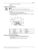 Предварительный просмотр 23 страницы ITT Goulds Pumps API 3171 Installation, Operation And Maintenance Manual