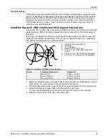 Предварительный просмотр 27 страницы ITT Goulds Pumps API 3171 Installation, Operation And Maintenance Manual