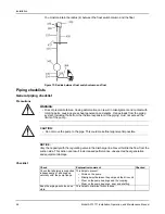 Предварительный просмотр 28 страницы ITT Goulds Pumps API 3171 Installation, Operation And Maintenance Manual