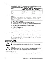 Предварительный просмотр 42 страницы ITT Goulds Pumps API 3171 Installation, Operation And Maintenance Manual