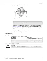 Предварительный просмотр 49 страницы ITT Goulds Pumps API 3171 Installation, Operation And Maintenance Manual