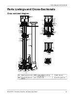 Предварительный просмотр 57 страницы ITT Goulds Pumps API 3171 Installation, Operation And Maintenance Manual