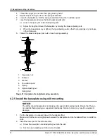 Предварительный просмотр 32 страницы ITT Goulds Pumps CV 3196 i-FRAME Installation, Operation And Maintenance Manual