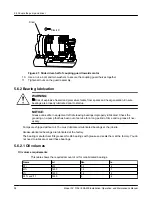 Предварительный просмотр 60 страницы ITT Goulds Pumps CV 3196 i-FRAME Installation, Operation And Maintenance Manual