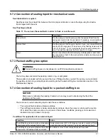 Предварительный просмотр 63 страницы ITT Goulds Pumps CV 3196 i-FRAME Installation, Operation And Maintenance Manual