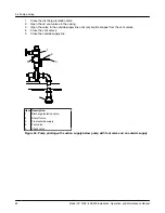 Предварительный просмотр 66 страницы ITT Goulds Pumps CV 3196 i-FRAME Installation, Operation And Maintenance Manual