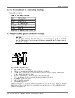 Предварительный просмотр 75 страницы ITT Goulds Pumps CV 3196 i-FRAME Installation, Operation And Maintenance Manual