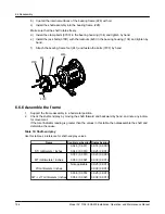 Предварительный просмотр 128 страницы ITT Goulds Pumps CV 3196 i-FRAME Installation, Operation And Maintenance Manual