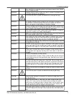 Предварительный просмотр 7 страницы ITT Goulds Pumps HS Installation, Operation And Maintenance Manual