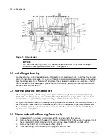 Предварительный просмотр 20 страницы ITT Goulds Pumps HS Installation, Operation And Maintenance Manual