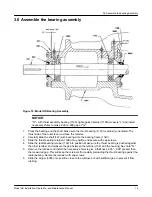 Предварительный просмотр 21 страницы ITT Goulds Pumps HS Installation, Operation And Maintenance Manual