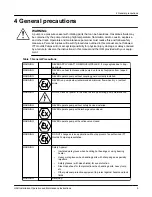 Предварительный просмотр 7 страницы ITT Goulds Pumps HSU Installation, Operation And Maintenance Instructions