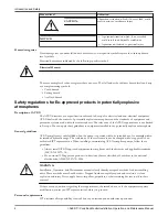 Предварительный просмотр 6 страницы ITT Goulds Pumps i-ALERT Installation, Operation And Maintenance Manual