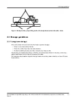 Предварительный просмотр 15 страницы ITT GOULDS PUMPS i-FRAME 3620 Installation, Operation And Maintenance Manual