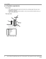 Предварительный просмотр 22 страницы ITT GOULDS PUMPS i-FRAME 3620 Installation, Operation And Maintenance Manual