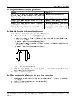 Предварительный просмотр 27 страницы ITT GOULDS PUMPS i-FRAME 3620 Installation, Operation And Maintenance Manual