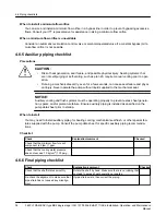 Предварительный просмотр 38 страницы ITT GOULDS PUMPS i-FRAME 3620 Installation, Operation And Maintenance Manual