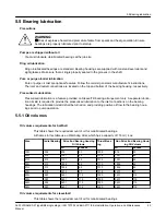 Предварительный просмотр 47 страницы ITT GOULDS PUMPS i-FRAME 3620 Installation, Operation And Maintenance Manual