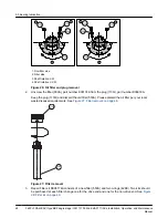 Предварительный просмотр 50 страницы ITT GOULDS PUMPS i-FRAME 3620 Installation, Operation And Maintenance Manual