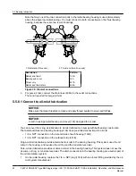 Предварительный просмотр 52 страницы ITT GOULDS PUMPS i-FRAME 3620 Installation, Operation And Maintenance Manual