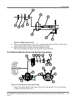 Предварительный просмотр 71 страницы ITT GOULDS PUMPS i-FRAME 3620 Installation, Operation And Maintenance Manual