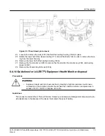 Предварительный просмотр 81 страницы ITT GOULDS PUMPS i-FRAME 3620 Installation, Operation And Maintenance Manual