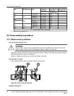 Предварительный просмотр 84 страницы ITT GOULDS PUMPS i-FRAME 3620 Installation, Operation And Maintenance Manual