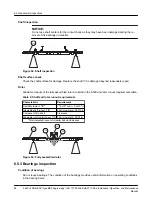 Предварительный просмотр 88 страницы ITT GOULDS PUMPS i-FRAME 3620 Installation, Operation And Maintenance Manual