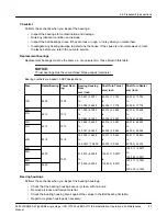 Предварительный просмотр 89 страницы ITT GOULDS PUMPS i-FRAME 3620 Installation, Operation And Maintenance Manual