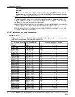 Предварительный просмотр 92 страницы ITT GOULDS PUMPS i-FRAME 3620 Installation, Operation And Maintenance Manual