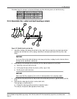 Предварительный просмотр 101 страницы ITT GOULDS PUMPS i-FRAME 3620 Installation, Operation And Maintenance Manual