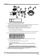 Предварительный просмотр 106 страницы ITT GOULDS PUMPS i-FRAME 3620 Installation, Operation And Maintenance Manual