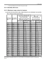 Предварительный просмотр 113 страницы ITT GOULDS PUMPS i-FRAME 3620 Installation, Operation And Maintenance Manual