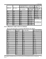 Предварительный просмотр 115 страницы ITT GOULDS PUMPS i-FRAME 3620 Installation, Operation And Maintenance Manual