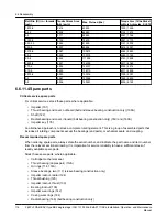 Предварительный просмотр 116 страницы ITT GOULDS PUMPS i-FRAME 3620 Installation, Operation And Maintenance Manual