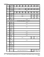 Предварительный просмотр 122 страницы ITT GOULDS PUMPS i-FRAME 3620 Installation, Operation And Maintenance Manual