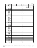 Предварительный просмотр 123 страницы ITT GOULDS PUMPS i-FRAME 3620 Installation, Operation And Maintenance Manual