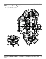 Предварительный просмотр 125 страницы ITT GOULDS PUMPS i-FRAME 3620 Installation, Operation And Maintenance Manual