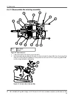 Предварительный просмотр 82 страницы ITT Goulds Pumps i-FRAME 3640 Installation, Operation And Maintenance Manual