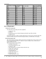 Предварительный просмотр 116 страницы ITT Goulds Pumps i-FRAME 3640 Installation, Operation And Maintenance Manual