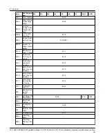 Предварительный просмотр 124 страницы ITT Goulds Pumps i-FRAME 3640 Installation, Operation And Maintenance Manual