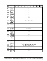 Предварительный просмотр 126 страницы ITT Goulds Pumps i-FRAME 3640 Installation, Operation And Maintenance Manual